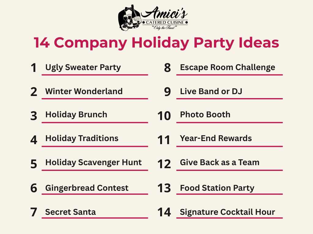 Infographic with the 14 company holiday party ideas listed in the blog